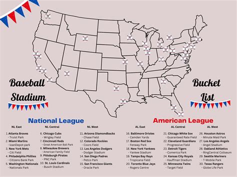 Baseball Stadium Map Baseball Stadium Travel Map Baseball Etsy