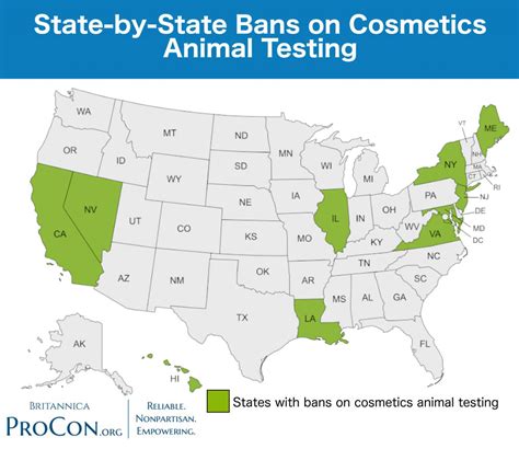 State-by-State Cosmetics Animal Testing Bans | Animal Testing | ProCon.org