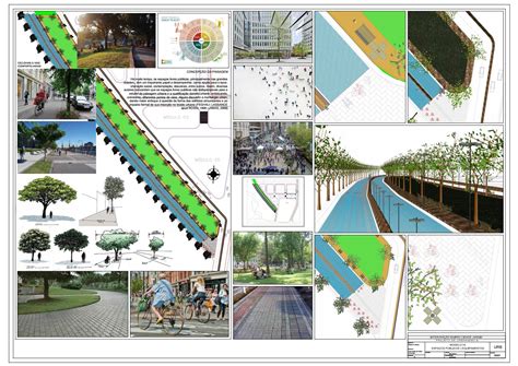 4 Cidade Jardim Urbanismo II Conceito de Espaço Público by Carlos