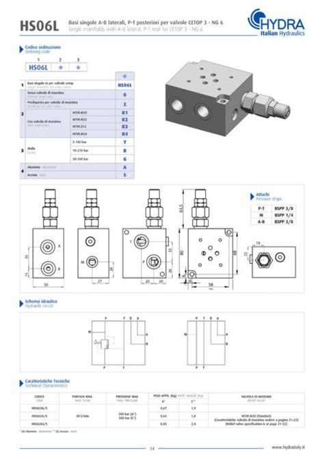 Cetop Solenoid Valves Hydra Italian Hydraulics