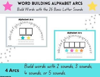 Alphabet Arc Word Building Mats By Farmer Loves Phonics TPT