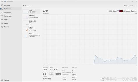 AMD Ryzen 7 7730U: AMD Barcelo refresh leaks with Zen 3 CPU cores and ...