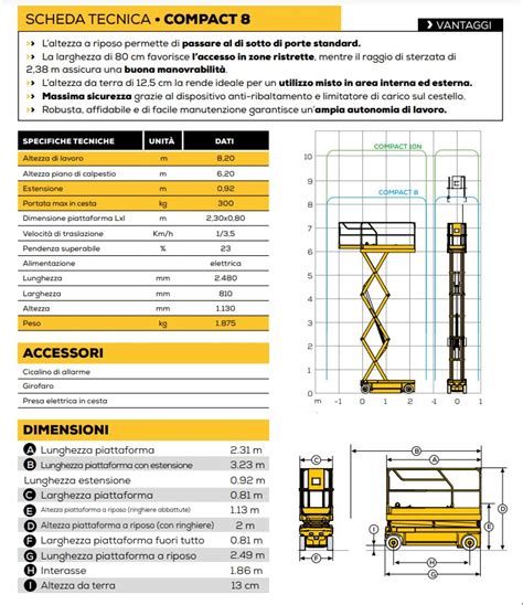 Haulotte Compact Eurotrac