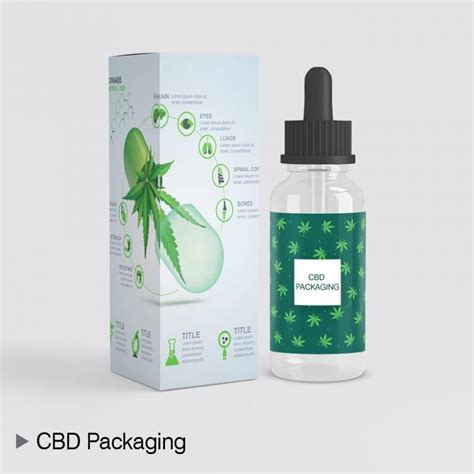 Custom Cbd Boxes Wholesale In Australia Viveprinting