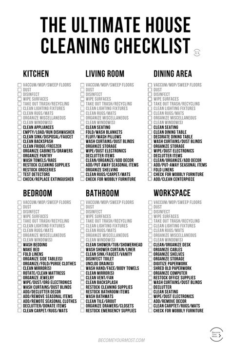 The Ultimate Basic House Cleaning Checklist Artofit