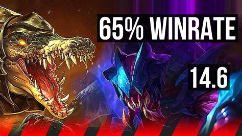 Renekton Vs Reksai Top 65 Winrate 724 Kr Master 146 Youtube