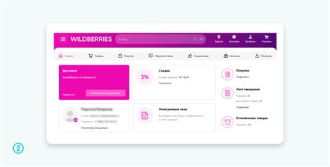 Удобный личный кабинет на сайте интернет-магазина для роста продаж ...