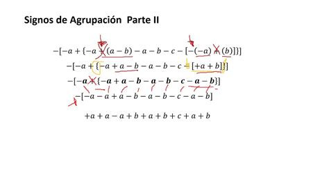 Signos De Agrupacion Parte II YouTube