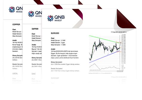 Forex Teknik Analiz B Ltenleri Qnb Invest