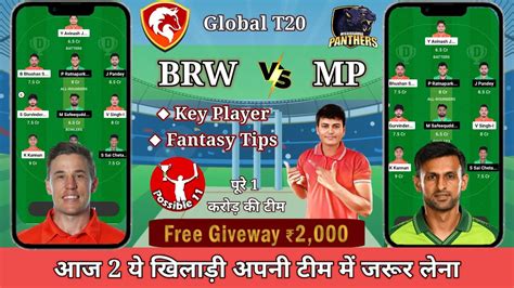 Brw Vs Mp Dream11 Prediction🔥 Brw Vs Mp Dream11 Prediction Brw Vs Mp