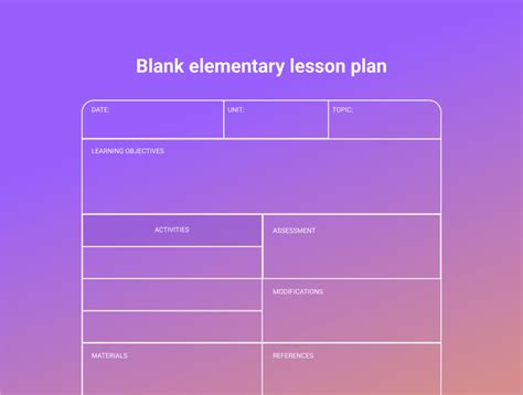 How To Write A Lesson Plan Template With Examples Bút Chì Xanh