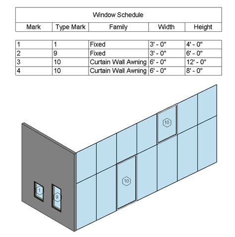 Window Curtain Walling Schedule Autodesk Community Revit Products