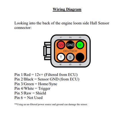 Testing Bldc Motor S Phase Wiring Hall Sensors And Ebike Off