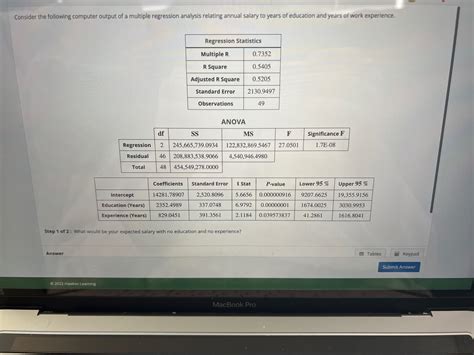 Answered Consider The Following Computer Output… Bartleby