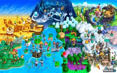 Buy Super Mario Bros World Map Poster Online Philippines Ubuy