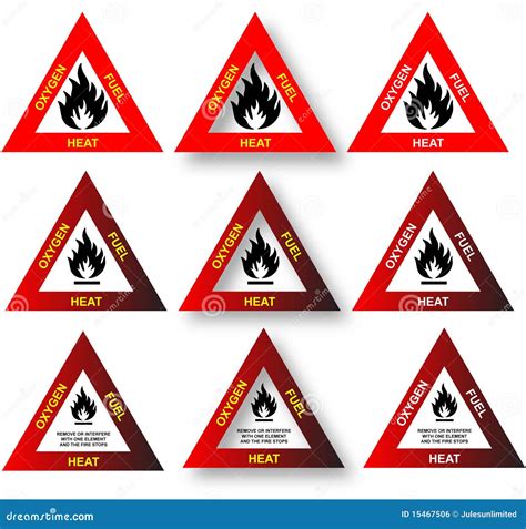 Fire Triangle Safety Diagram Royalty Free Stock Image Image 15467506