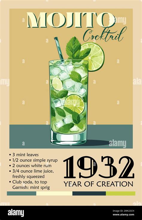 Mojito Cocktail Retro Poster Vector Wall Art Stock Vector Image And Art