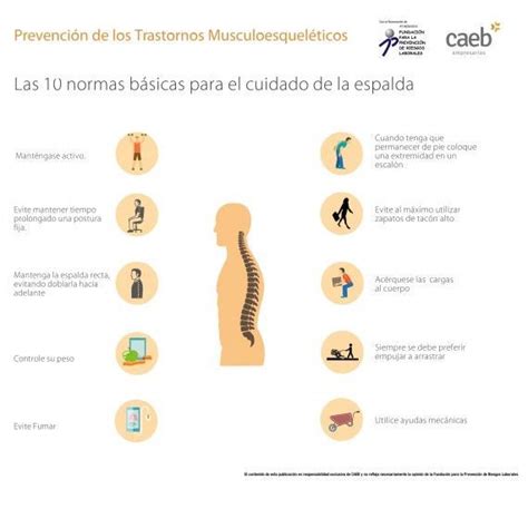 CAEB Infografías para la sensibilización y prevención de los