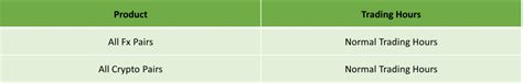 Us Labor Day Trading Schedule Ic Markets Official Blog