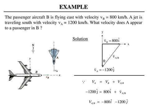 Relative Motion Analysis Of Two Particles Using Translating Axes