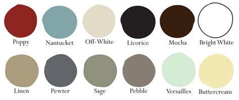 Beyond paint, Paint color palettes, Countertop colours