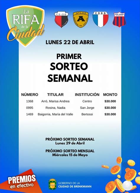 Se Realizp Primer Sorteo Semanal De La Rifa De La Ciudad La Radio