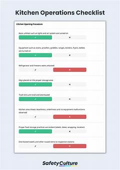 Operation Disclosure Official Is Your Food Safe The Truth Behind Product Will Scare You