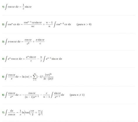 Tablas De Integrales Trigonom Tricas E Hiperb Licas Derivadas