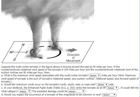 Solved Suppose the multi-vortex tornado in the figure above | Chegg.com