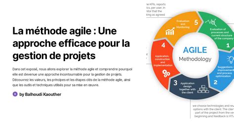 La Méthode Agile Une Approche Efficace Pour La Gestion De Projets