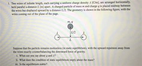 Solved I Two Wires Of Infinite Length Each Carrying A Chegg