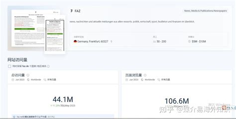 海外发稿：德国主流报纸媒体 《法兰克福汇报》 知乎