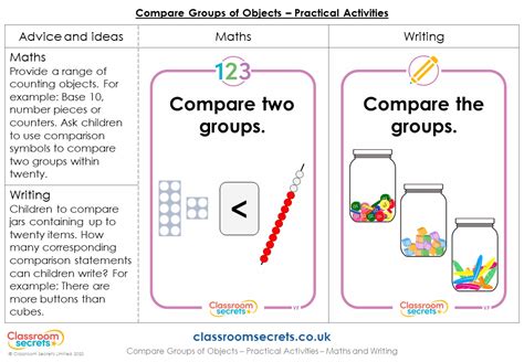 Year 1 Compare Groups Of Objects Lesson Classroom Secrets Classroom Secrets