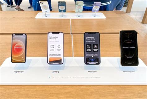 Где купить технику Apple в России по нормальным ценам | AppleInsider.ru