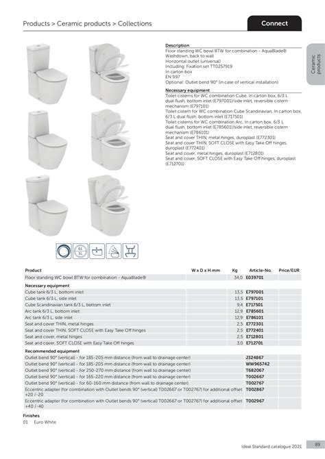 Ideal Standard Catalogue 2021 Akva Planet Page 91 Flip Pdf Online