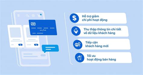 Vai trò của thương mại điện tử trong thúc đẩy kinh doanh và nâng cao