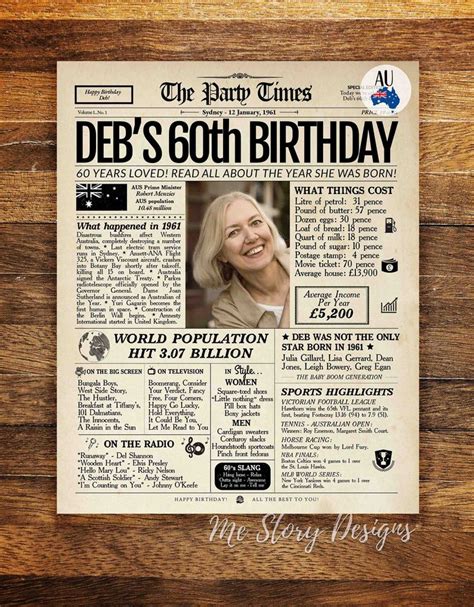 60th Birthday Newspaper Poster Sign 60th Birthday Gift For Men Or Women