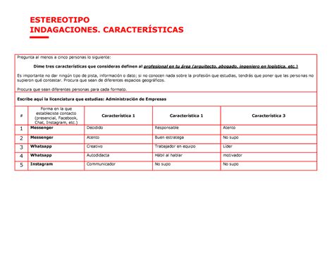 Caracteristcas Act 1 De Empatia Para Resolver ESTEREOTIPO