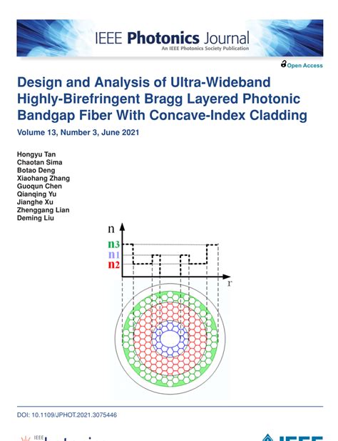 PDF Design And Analysis Of Ultra Wideband Highly Birefringent Bragg