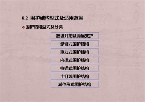 第二章基坑工程 基坑围护结构计算word文档在线阅读与下载无忧文档