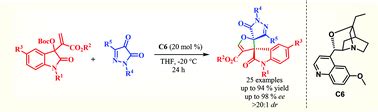 Access To Highly Enantioselective And Diastereoselective Spirooxindole