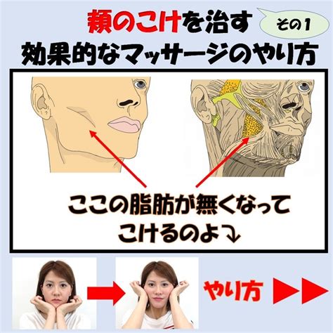 【自分で出来る！】頬のこけを治す効果的なマッサージのやり方その1｜revisionginza