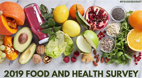 2019 Food And Health Survey International Food Information Council