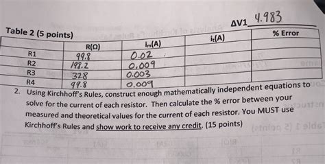 Table Points Using Kirchhoff S Rules Construct Chegg