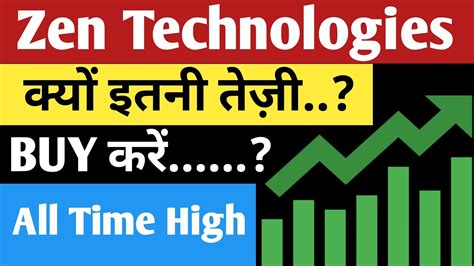 Zen Technologies कय इतन तज Zen Technologies share latest