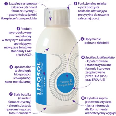 Liposol C 1000 Liposomalna Witamina C 1000 Buforowana 250 Ml Smak