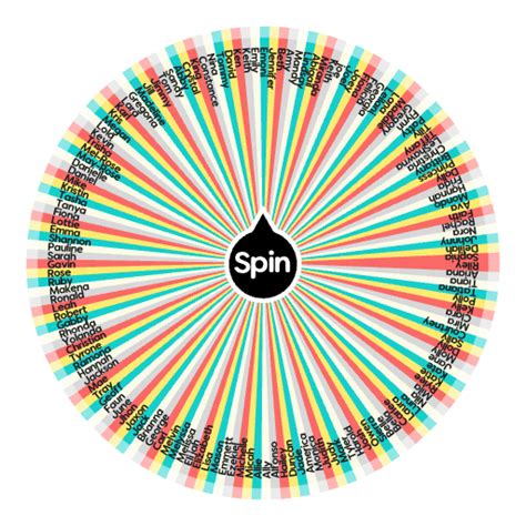 First Names - Feel Free To Edit! | Spin the Wheel - Random Picker