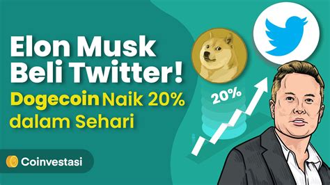 Elon Musk Beli Twitter Dogecoin Naik 20 Dalam Sehari Coinvestasi