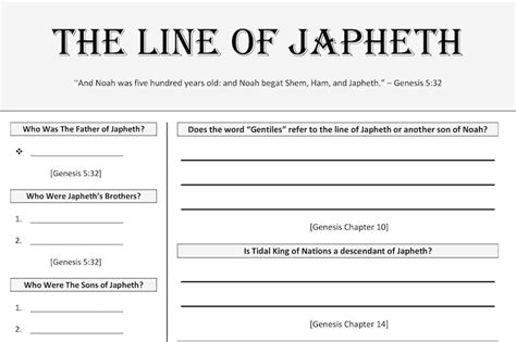 The Line of Japheth Bible Study Worksheets Bible Study | Etsy