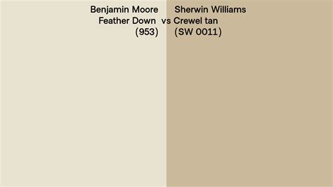 Benjamin Moore Feather Down 953 Vs Sherwin Williams Crewel Tan Sw